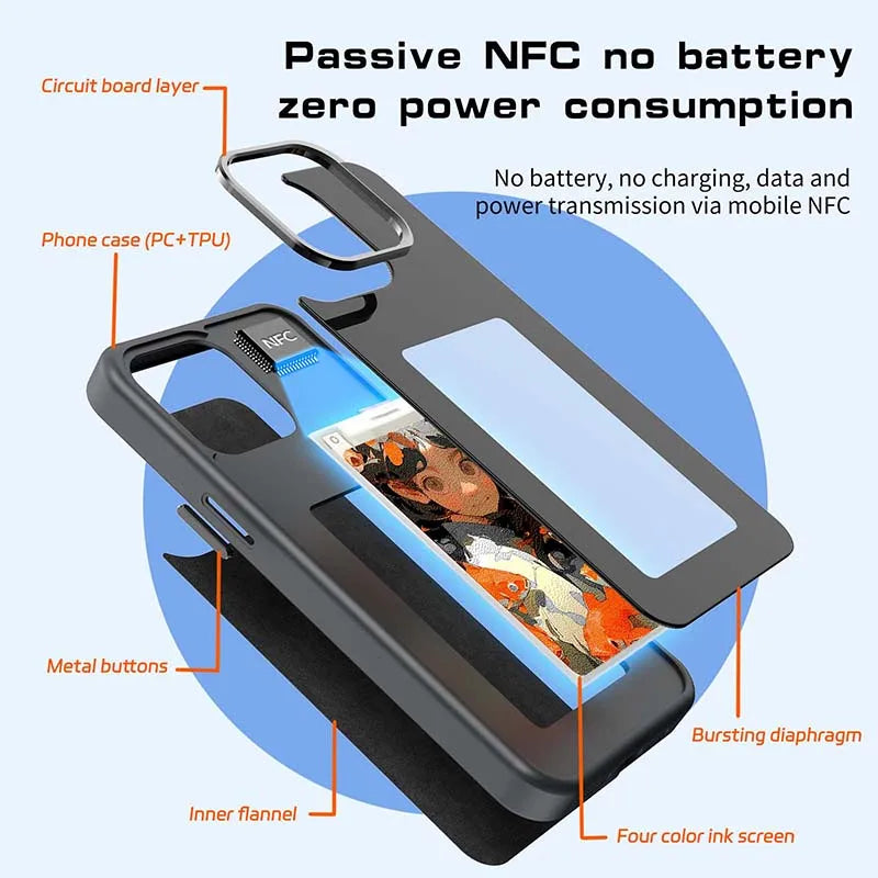 NFC Function Smart Phone Case for IPhones Pro Max E Ink 4 Color Screen DIY 